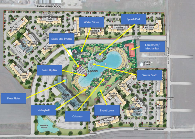 $800M lagoon-based development planned for Anna