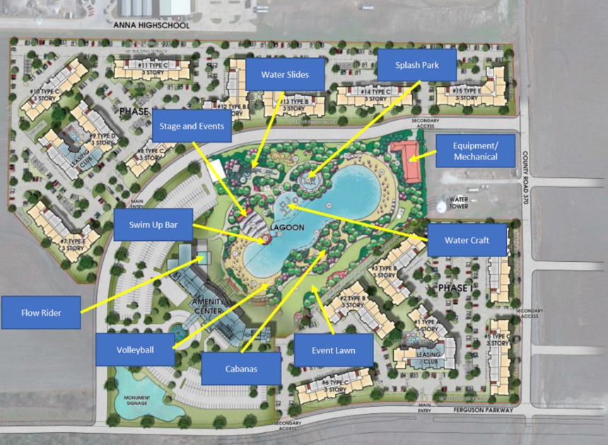 $800M lagoon-based development planned for Anna